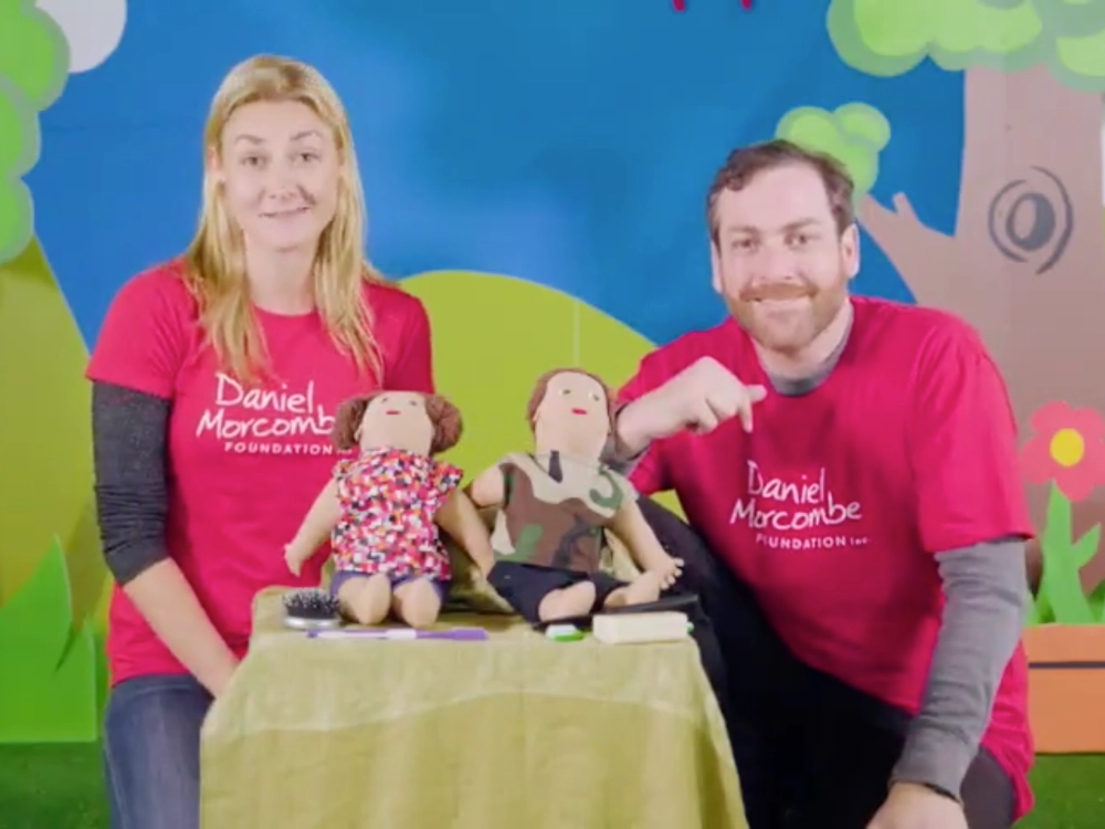Teaching Children the Correct Names for Body Parts