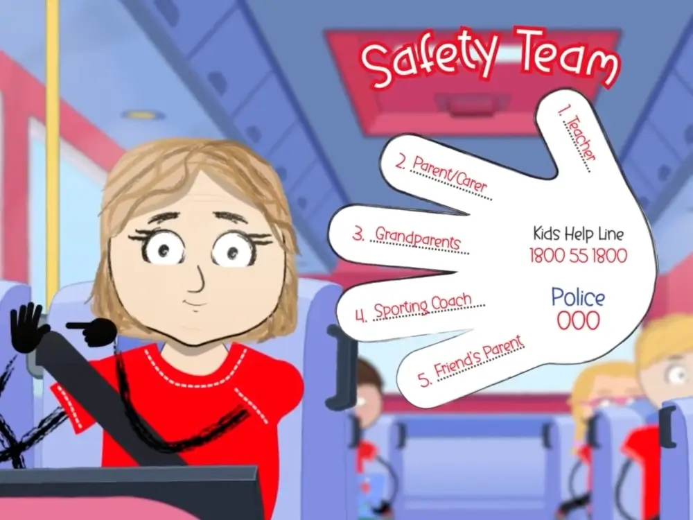 Understanding Enthusiastic Consent - Lower Primary
